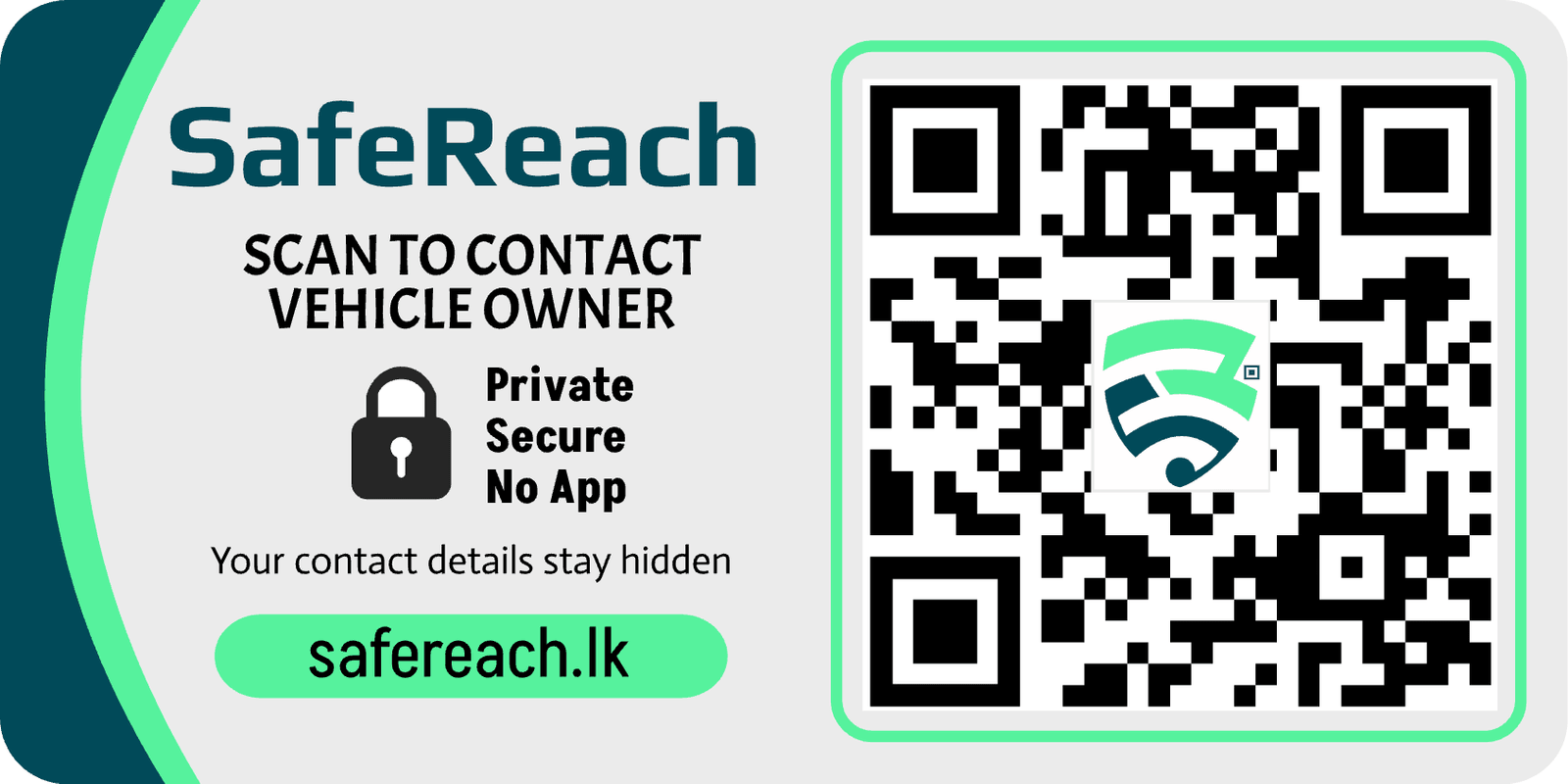 The SafeReach tag: a card with the SafeReach logo, a unique QR code, and the text 'Scan to contact vehicle owner — Private, Secure, No App'.