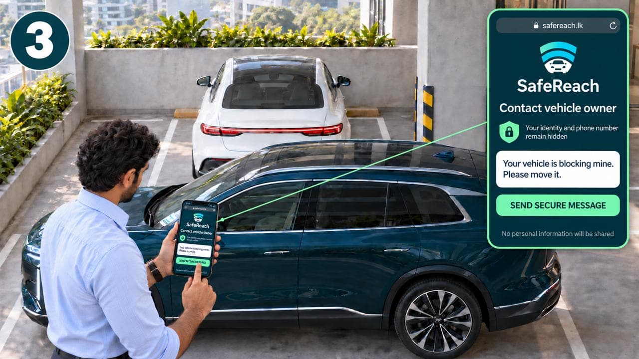 The SafeReach app on a phone screen showing 'Contact vehicle owner', a message reading 'Your vehicle is blocking mine. Please move it.', and a Send secure message button.